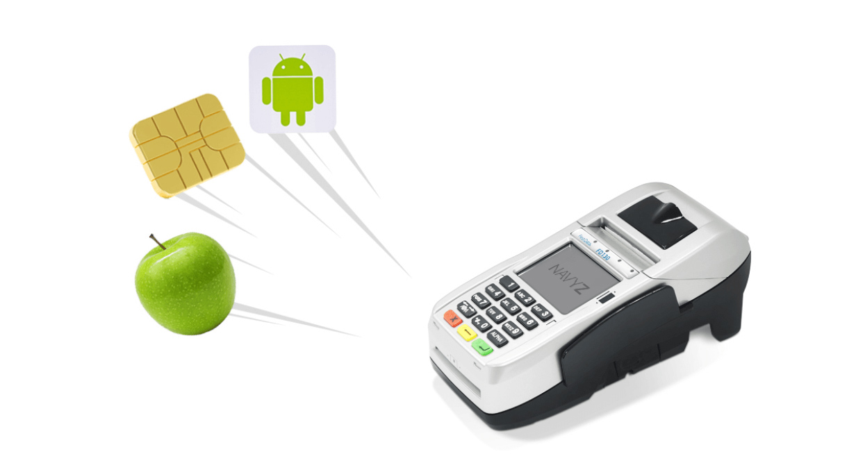 Create a secure, reliable in-person payment experience for your business and custmers with NAVYZEBRA